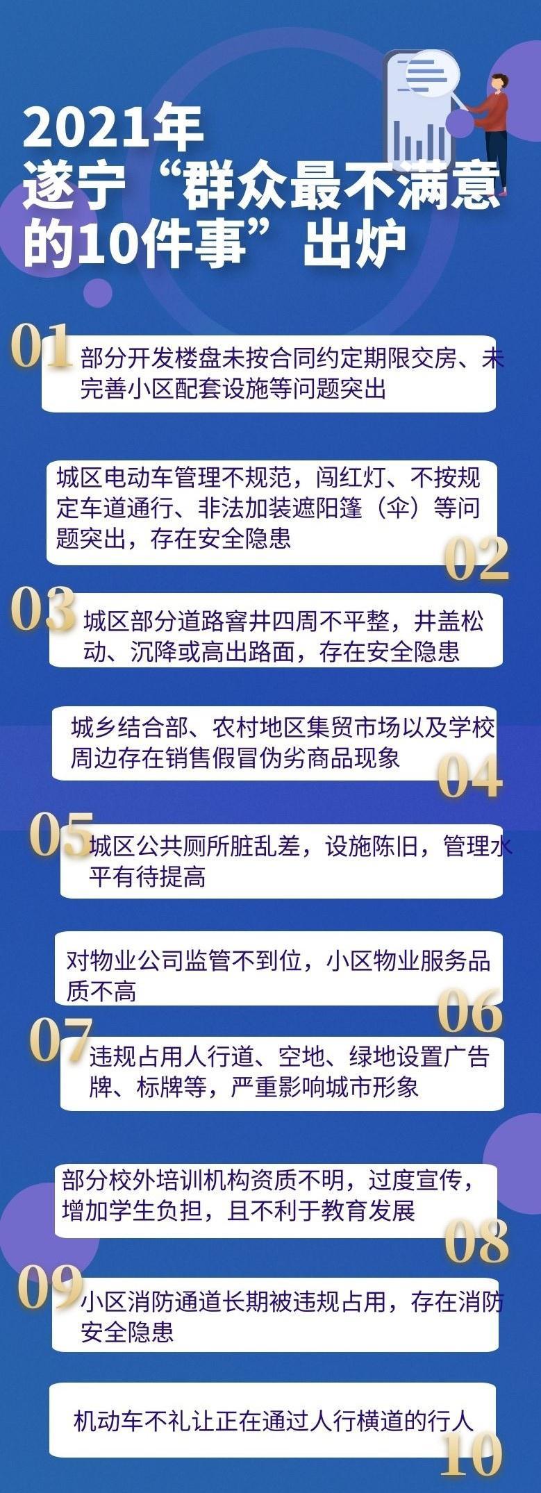 第235页
