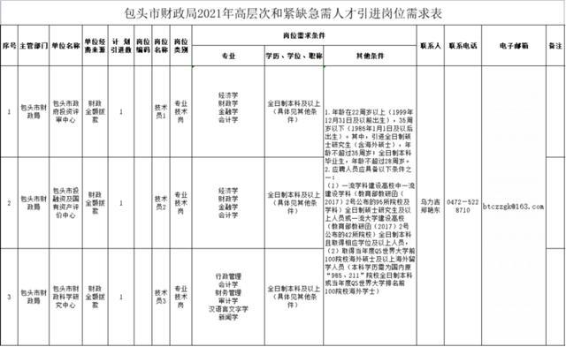第309页